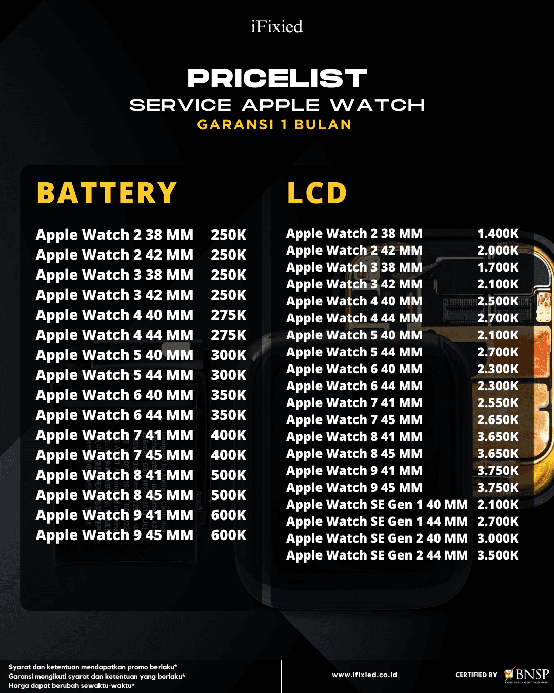 Daftar Harga Servise iPhone di