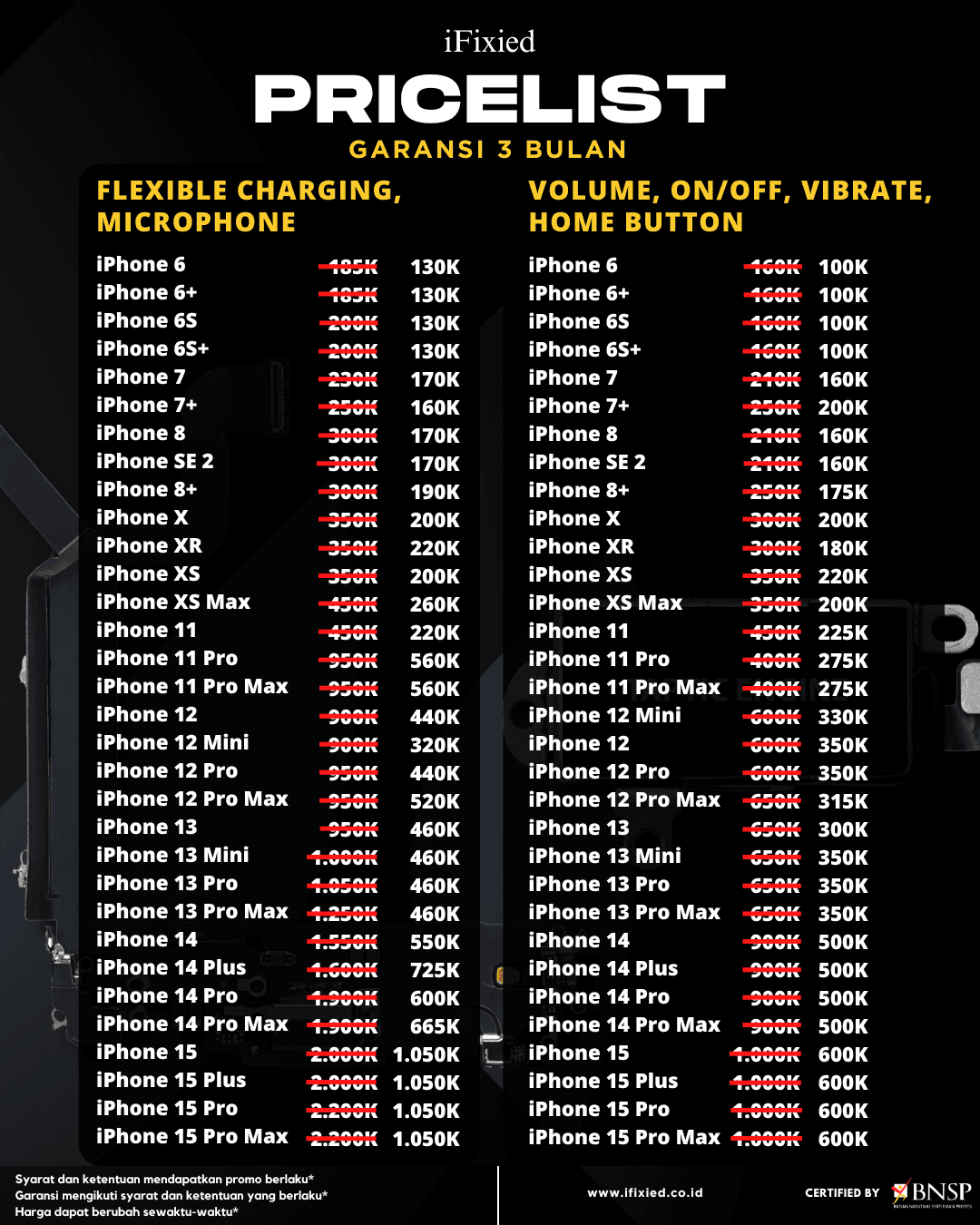 Daftar Harga Servise iPhone di
