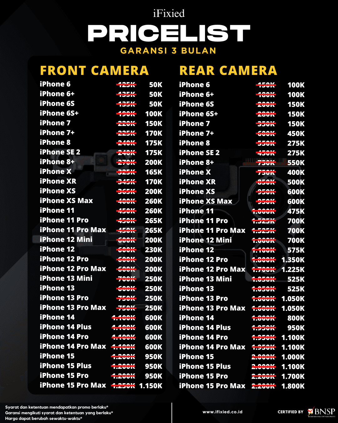 Daftar Harga Servise iPhone di