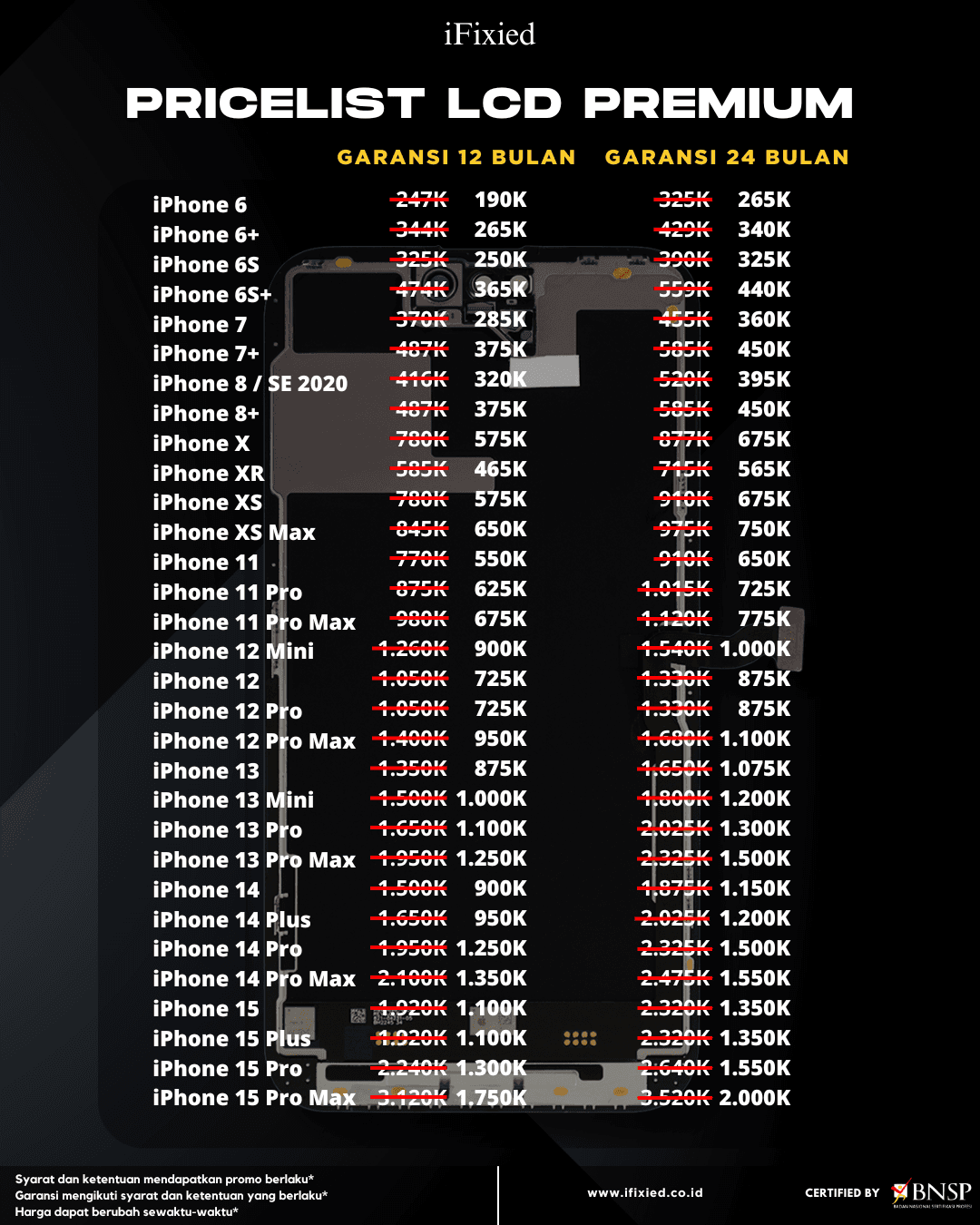 Daftar Harga Servise iPhone di
