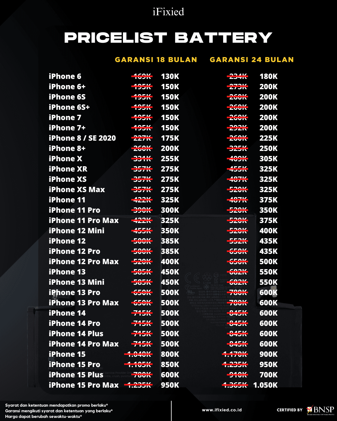 Daftar Harga Servise iPhone di