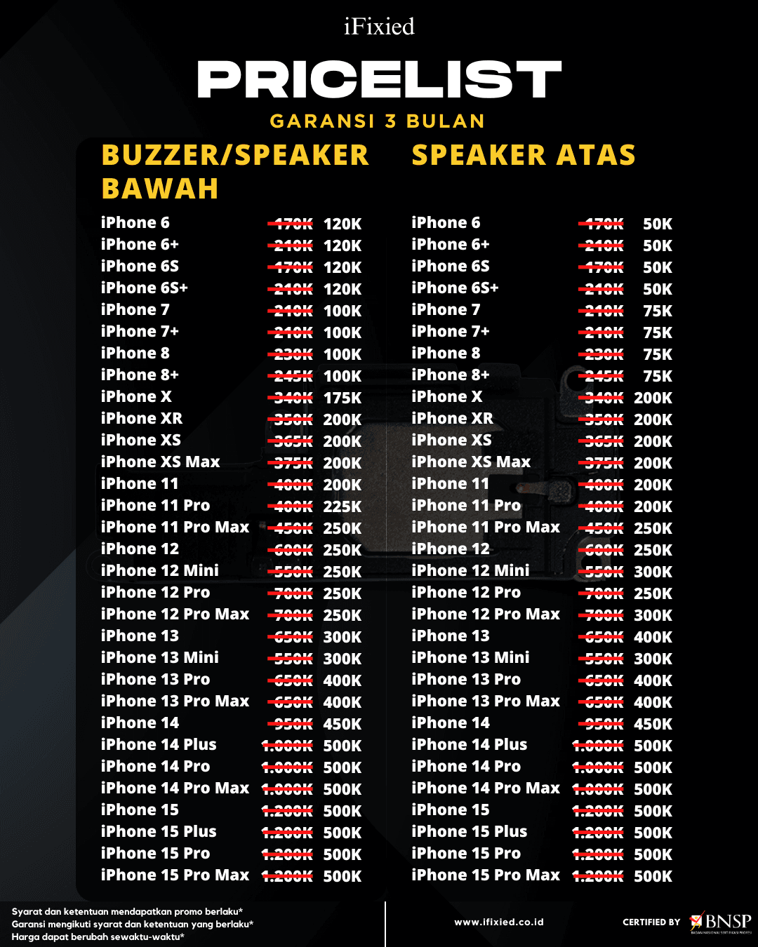 Daftar Harga Servise iPhone di