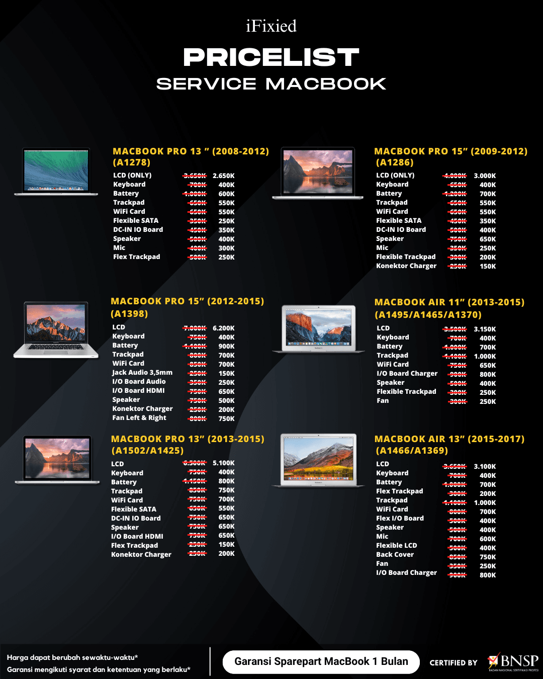 Daftar Harga Servise iPhone di