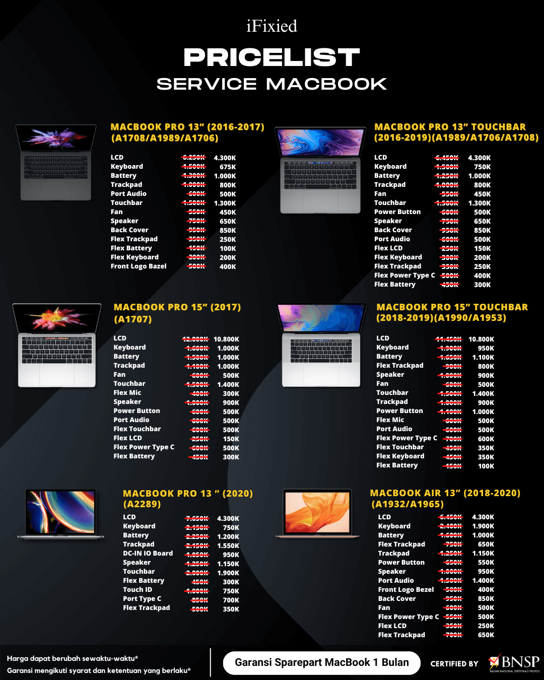 Daftar Harga Servise iPhone di