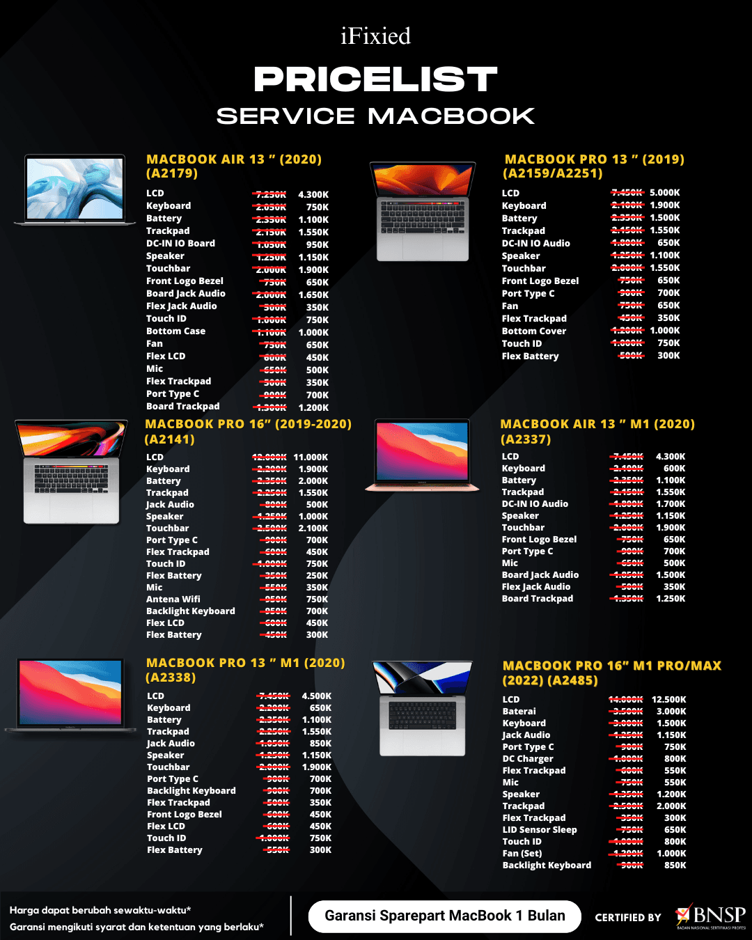 Daftar Harga Servise iPhone di
