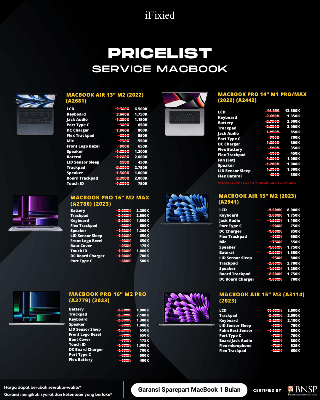 Daftar Harga Servise iPhone di