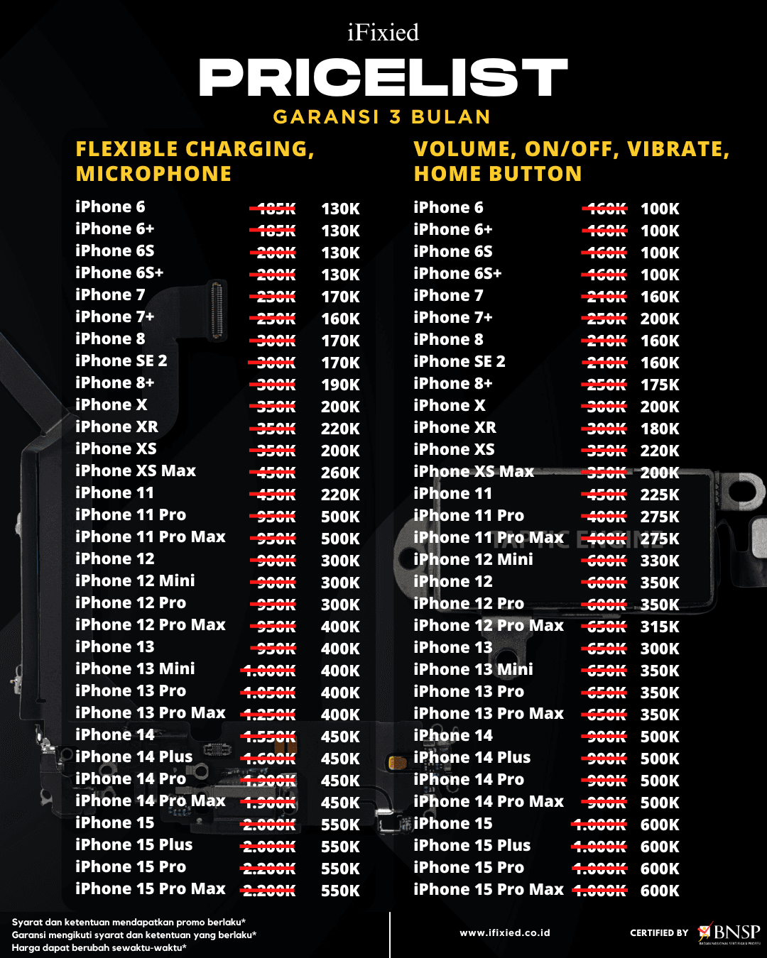 Daftar Harga Servise iPhone di