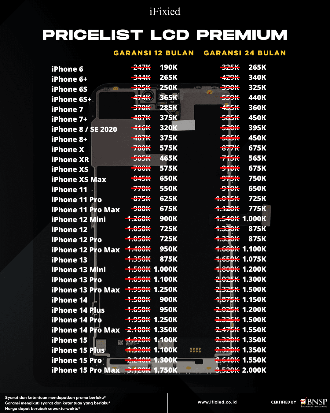 Daftar Harga Servise iPhone di