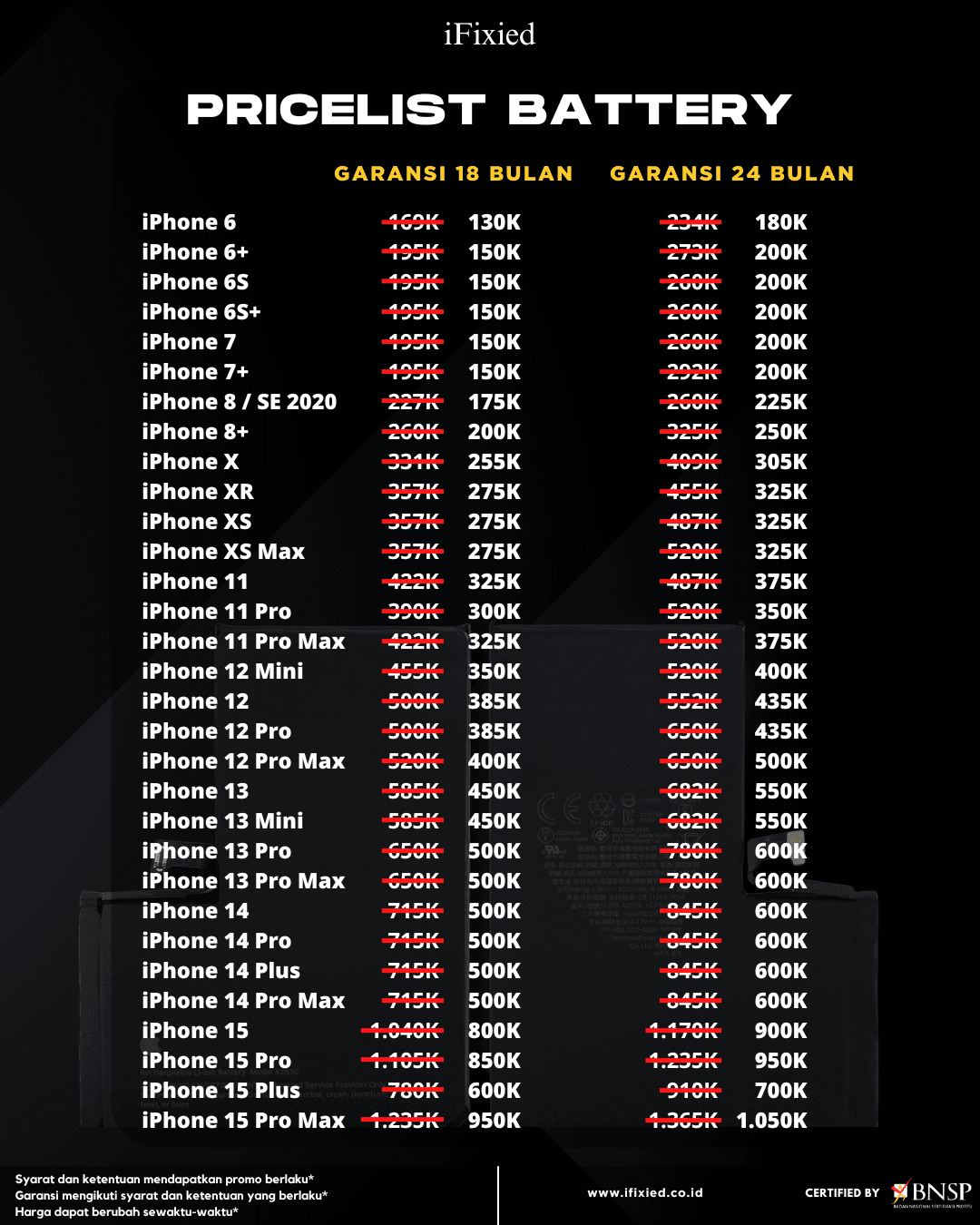 Daftar Harga Servise iPhone di