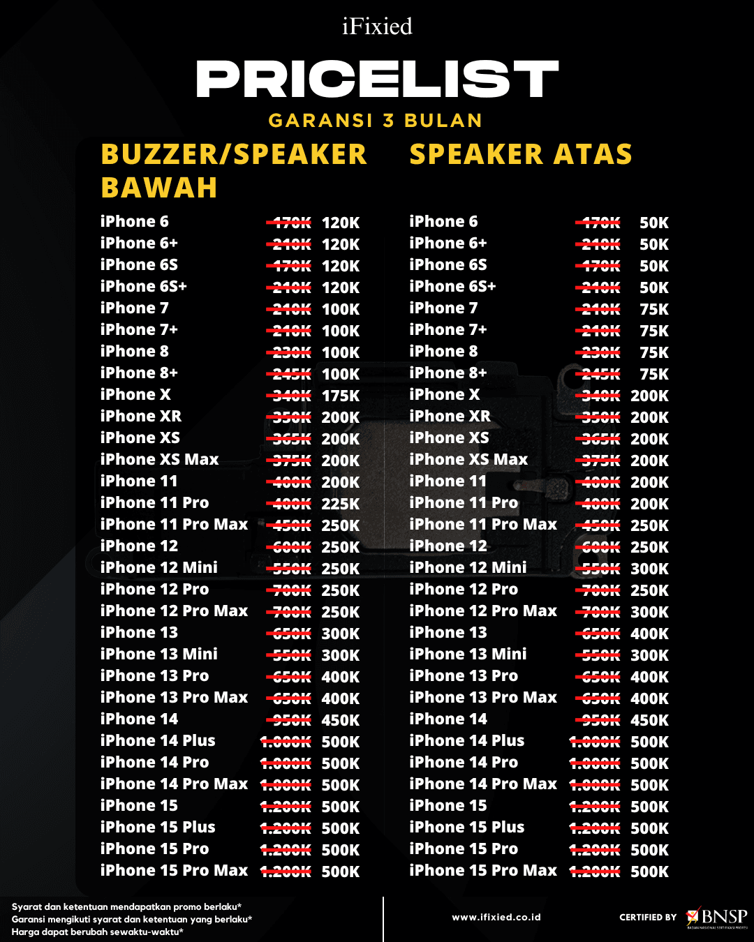 Daftar Harga Servise iPhone di