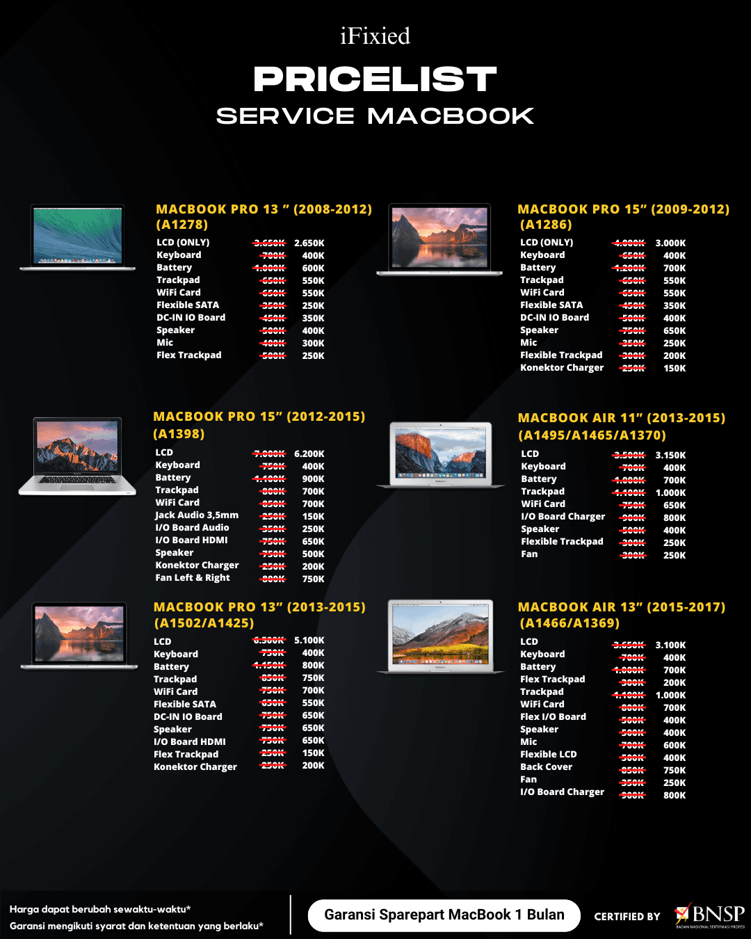 Daftar Harga Servise iPhone di