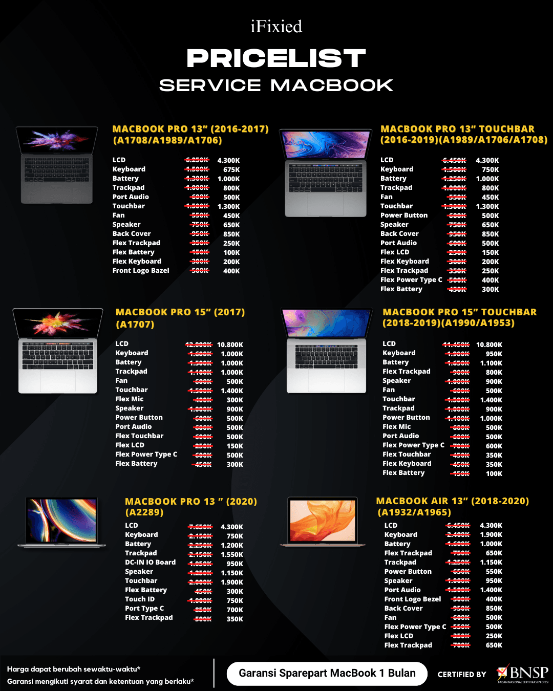 Daftar Harga Servise iPhone di