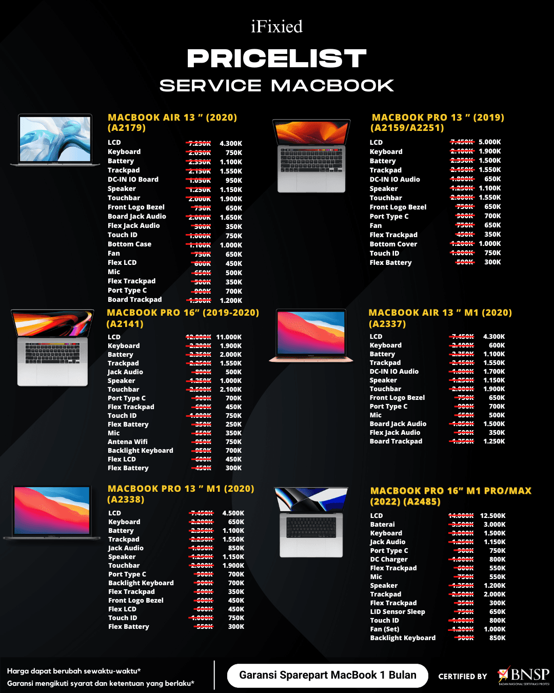 Daftar Harga Servise iPhone di