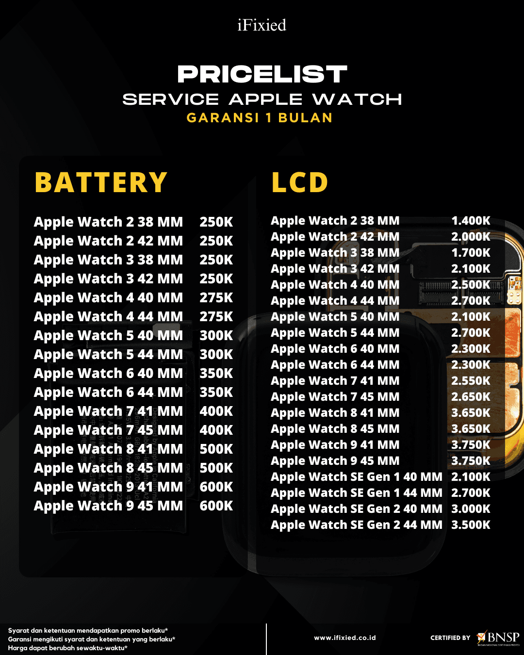 Daftar Harga Servise iPhone di