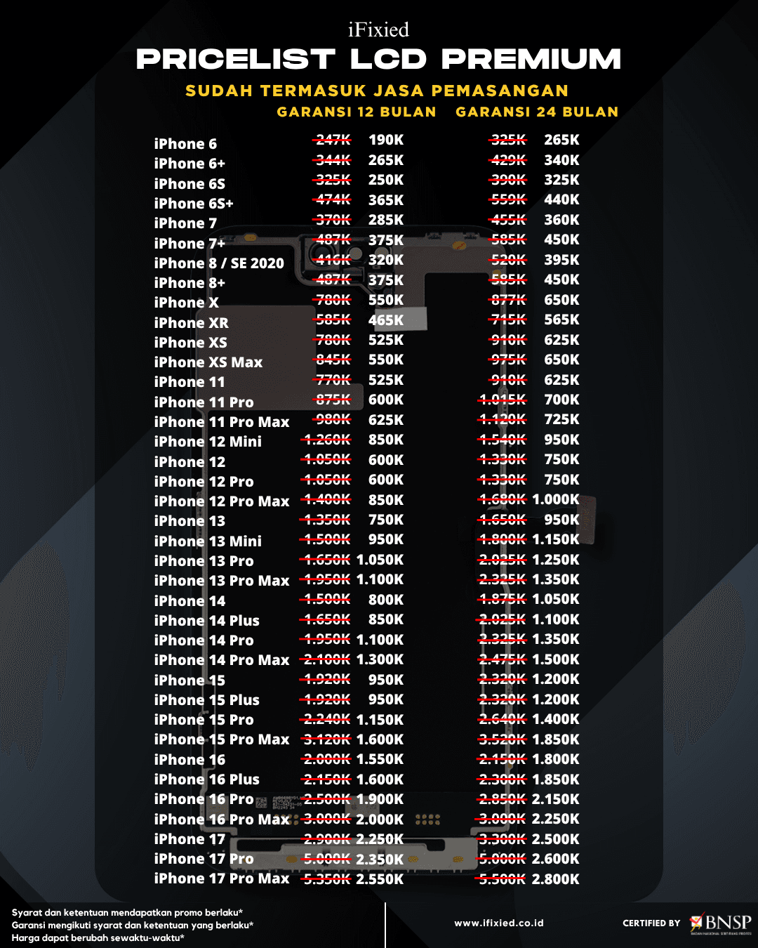 Daftar Harga Servise iPhone di